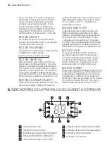 Предварительный просмотр 244 страницы Electrolux EXC09JEIWI User Manual