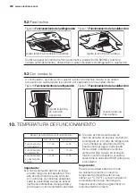 Предварительный просмотр 258 страницы Electrolux EXC09JEIWI User Manual