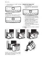 Preview for 74 page of Electrolux EXD15DN3W User Manual