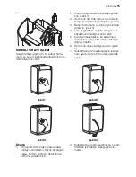 Preview for 75 page of Electrolux EXD15DN3W User Manual