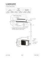 Предварительный просмотр 14 страницы Electrolux EXH09HL1W Service Manual