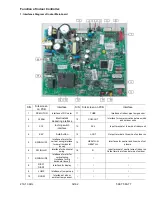 Предварительный просмотр 32 страницы Electrolux EXH09HL1W Service Manual