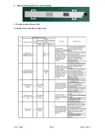 Предварительный просмотр 33 страницы Electrolux EXH09HL1W Service Manual