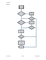 Предварительный просмотр 39 страницы Electrolux EXH09HL1W Service Manual