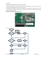 Предварительный просмотр 40 страницы Electrolux EXH09HL1W Service Manual