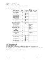 Предварительный просмотр 43 страницы Electrolux EXH09HL1W Service Manual