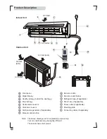 Предварительный просмотр 6 страницы Electrolux EXH09HV1W User Manual