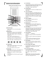 Предварительный просмотр 9 страницы Electrolux EXH09HV1W User Manual