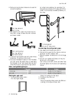 Предварительный просмотр 9 страницы Electrolux EXH09HX Installation Manual