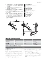 Preview for 11 page of Electrolux EXH09HX Installation Manual