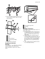 Предварительный просмотр 19 страницы Electrolux EXH09HX Installation Manual
