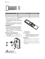 Предварительный просмотр 26 страницы Electrolux EXH09HX Installation Manual