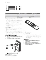 Предварительный просмотр 52 страницы Electrolux EXH09HX Installation Manual