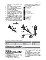 Предварительный просмотр 63 страницы Electrolux EXH09HX Installation Manual