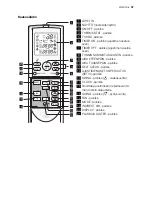 Предварительный просмотр 47 страницы Electrolux EXH09HX1W User Manual