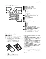 Предварительный просмотр 69 страницы Electrolux EXH09HX1W User Manual