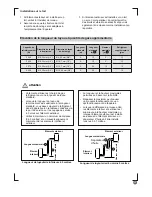 Предварительный просмотр 30 страницы Electrolux EXI09HD1W Installation Manual