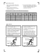 Предварительный просмотр 52 страницы Electrolux EXI09HD1W Installation Manual