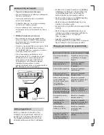 Предварительный просмотр 68 страницы Electrolux EXI09HD1W Installation Manual