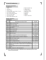 Предварительный просмотр 71 страницы Electrolux EXI09HD1W Installation Manual