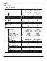 Предварительный просмотр 7 страницы Electrolux EXI09HD1W Service Manual