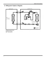 Предварительный просмотр 12 страницы Electrolux EXI09HD1W Service Manual