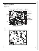 Предварительный просмотр 15 страницы Electrolux EXI09HD1W Service Manual