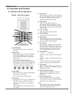 Предварительный просмотр 17 страницы Electrolux EXI09HD1W Service Manual