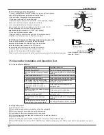 Предварительный просмотр 30 страницы Electrolux EXI09HD1W Service Manual