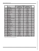 Предварительный просмотр 35 страницы Electrolux EXI09HD1W Service Manual