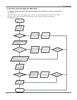 Предварительный просмотр 52 страницы Electrolux EXI09HD1W Service Manual