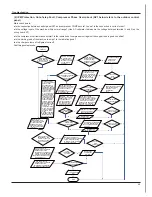 Предварительный просмотр 53 страницы Electrolux EXI09HD1W Service Manual