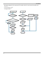 Предварительный просмотр 56 страницы Electrolux EXI09HD1W Service Manual