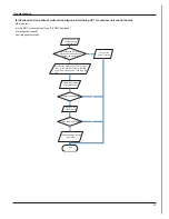 Предварительный просмотр 57 страницы Electrolux EXI09HD1W Service Manual