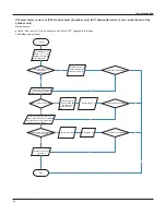 Предварительный просмотр 58 страницы Electrolux EXI09HD1W Service Manual