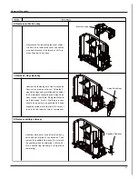 Предварительный просмотр 71 страницы Electrolux EXI09HD1W Service Manual