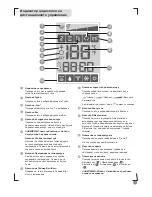 Предварительный просмотр 9 страницы Electrolux EXI09HD1W User Manual