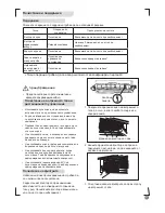 Предварительный просмотр 17 страницы Electrolux EXI09HD1W User Manual