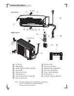 Предварительный просмотр 26 страницы Electrolux EXI09HD1W User Manual