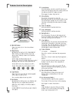 Предварительный просмотр 28 страницы Electrolux EXI09HD1W User Manual