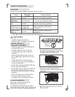 Предварительный просмотр 57 страницы Electrolux EXI09HD1W User Manual