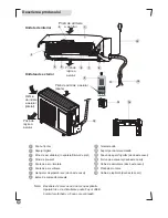 Предварительный просмотр 86 страницы Electrolux EXI09HD1W User Manual