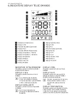 Предварительный просмотр 36 страницы Electrolux EXI09HJEW User Manual