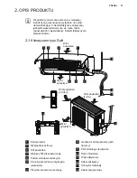 Предварительный просмотр 57 страницы Electrolux EXI09HJEW User Manual