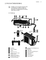 Предварительный просмотр 83 страницы Electrolux EXI09HJEW User Manual