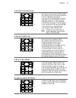 Предварительный просмотр 95 страницы Electrolux EXI09HJEW User Manual