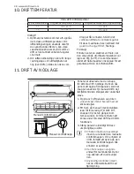 Предварительный просмотр 98 страницы Electrolux EXI09HJEW User Manual