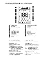 Предварительный просмотр 114 страницы Electrolux EXI09HJEW User Manual