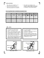 Предварительный просмотр 7 страницы Electrolux EXl09HL1W Installation Manual