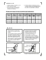 Предварительный просмотр 29 страницы Electrolux EXl09HL1W Installation Manual